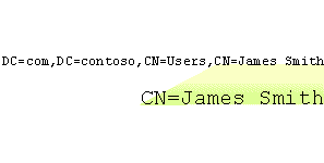 Active Directory Distinguished Name