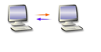 1) To replicate directory information between domain controller A and domain controller B fully, two connection objects are required.