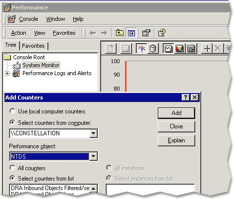 This image shows the Performance console and the DRA object counters.