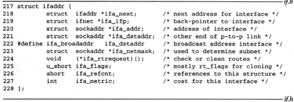 Figure 5.3 ifaddr structure