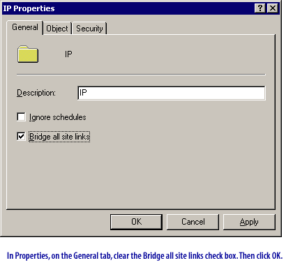 4) In Properties, on the General tab, clear the Bridge all site links check box. Then click OK.