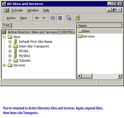 5) You have returned to Active Directory Sites and Services. Again, expand Sites, then Inter-site Transports.