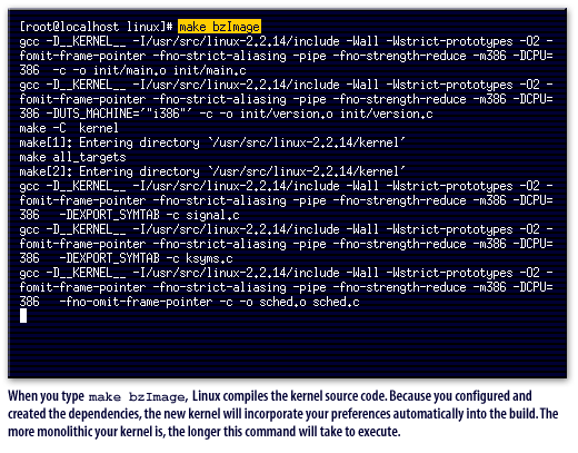 1) Linux compiles the kernel source code