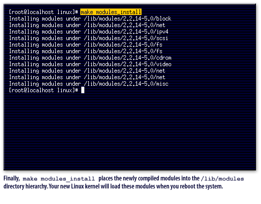 4) make modules_install places the newly compiled modules into the /lib/modules directory hierarchy