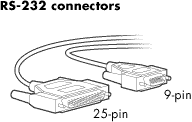 RS-232 connectors