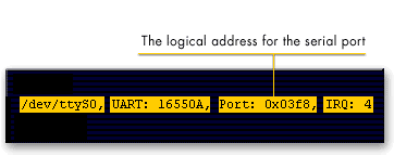 The logical address for the serial port