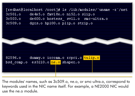 The module names such as 3c509.0, ne.o, or smc-ultra.o correspond to keywords used in the NIC name itself. 