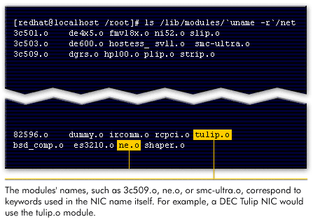 For example, a DEC Tulip NIC would use the tulip.o module.