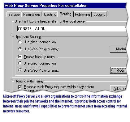 10) Microsoft Proxy Server 2.0 allows organizations to control the information exchange between their private networks and the Internet