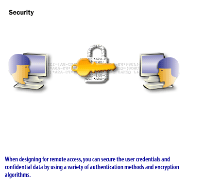 4) When designing for remote access, you can secure the user credentials and confidentail data