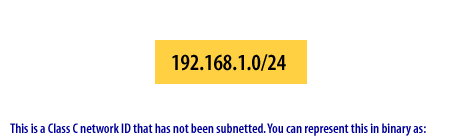 1) This is a Class C network ID that has not been subnetted.