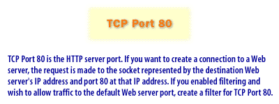 1) TCP Port 80 is the HTTP server port. If you want to create a connection to a Web server, the request is made to the socket represented by the destination Web server's IP address and port 80 at that IP address.