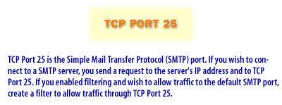 4) TCP Port 25 is the Simple Mail Transfer Protocol (SMTP) port. If you wish to connect ot a SMTP server, you send a request to the server's IP address and to TCP Port 25.