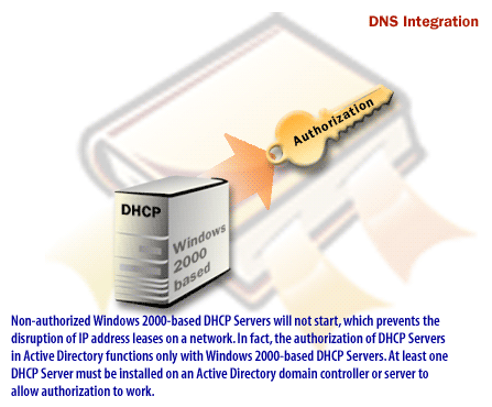 Answer File 9