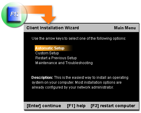 Perform RIS on a client computer
