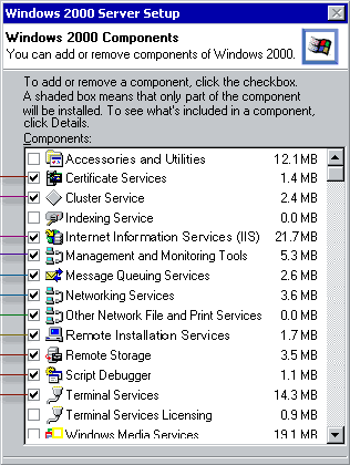 Minimum hardware components