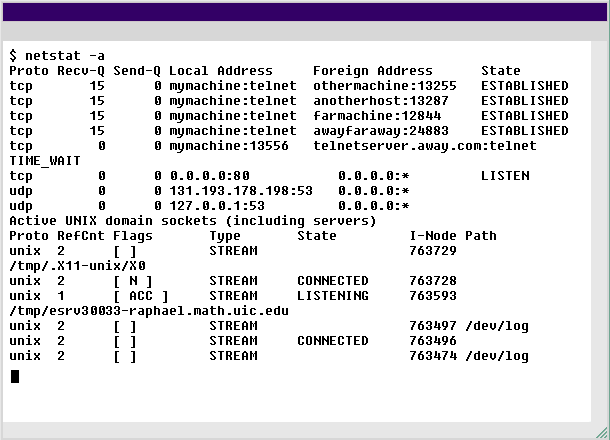 Netstat Linux 8