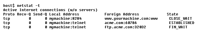 Number of bytes in the receive queues for connections listed