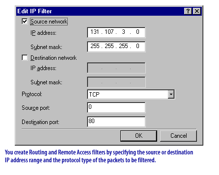 4) You create routing and Remote Access filters by specifying the source or destination IP address range and the protocol type of the packets to be filtered.