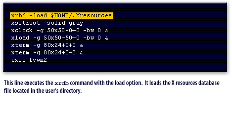 1) The line executes the xrdb command with the load option. 