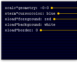 geometry resource in this line tells all applications of class Xcalc 