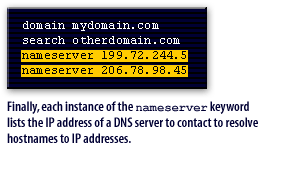 5) Finally, each instance of the nameserver keyword lists the IP address of a DNS server to contact to resolve hostnames to IP addresses.