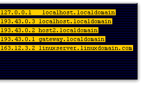 etc-host Example consisting of IP Address and DNS