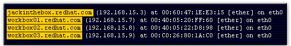 1) These are the hostnames returned by arp