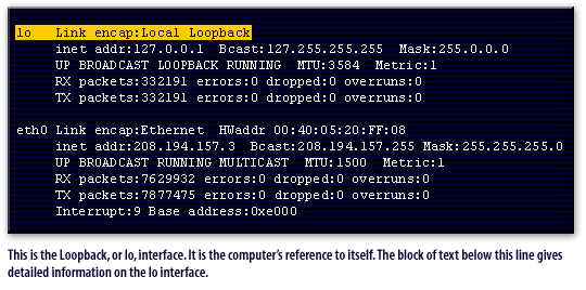 1) This is the loopback, or lo, interface. It is the computer's reference to itself. The block of text below this line gives detailed information on the lo interface.
