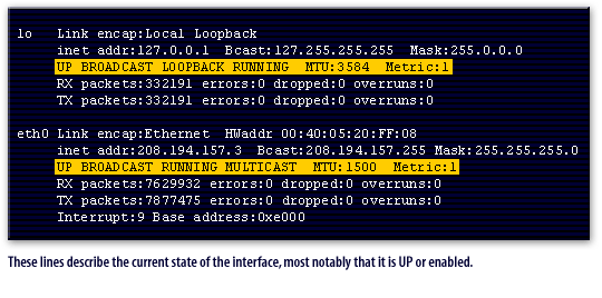3) This line describes the current state of the interface, most notably that it is UP or enabled.