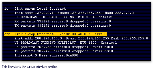 4) This line starts the eth0 interface section.