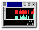 rp3: Contains the graphical Red Hat PPP management tool for configuring dial−up connections to the Internet.