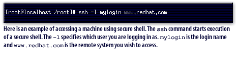 1) Here is an example of accessing a machine using secure shell