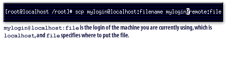 3) mylogin@localhost:file is the login of the machine you are currently using