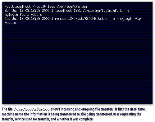 3) The file, /var/log/xferlog, shows incoming and outgoing file transfers. It lists the date, time, machine name the information is being transferred to