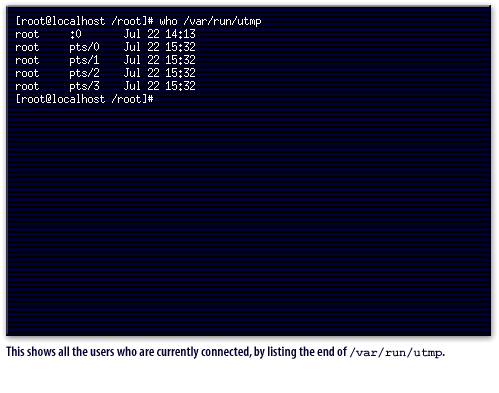 4) This shows all the users who are currently connected, by listing the end of /var/run/utmp