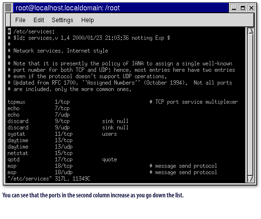 2) Configure Port Names 2