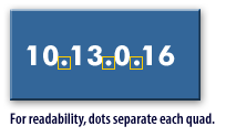 2) For readability, dotes separate each quad.