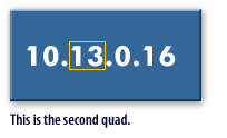 3) This is the second quad.