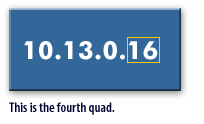 5) This is the fourth quad.