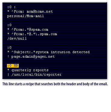 This line starts a recipe that searches both the header and body of the email.