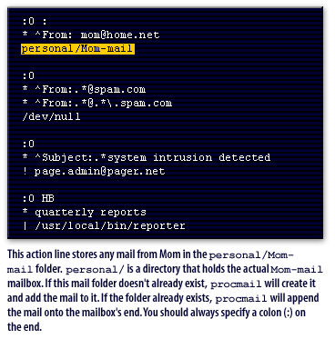 This action line stores any mail from Mom in the personal/Mom-mail folder. personal/ is a directory that holds the actual Mom-mail mailbox. If this mail folder doesn't already exist, procmail will create it and add the mail to it. If the folder already exists, procmail will append the mail onto the mailbox's end. You should always specify a colon (:) on the end.