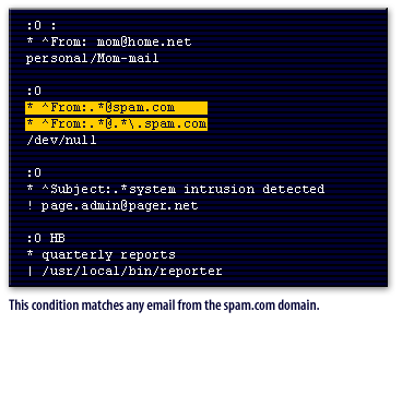 This condition matches any email from the spam.com domain