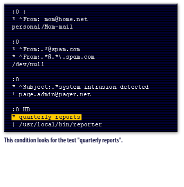 This condition looks for the text 'quarterly reports'.