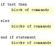 Shell Script if-else block