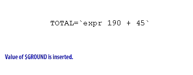 3) Value of $GROUND is inserted