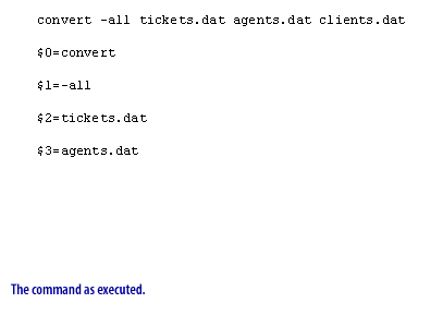 5) $3 = agents.dat