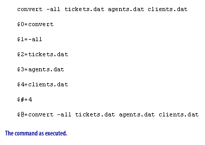 8) $@=convert -all tickets.dat agents.dat clients.dat