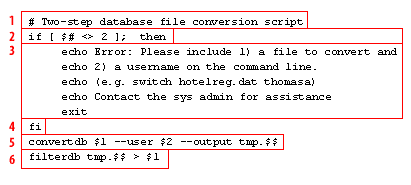 System Variables