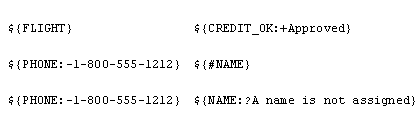 Basic substitution returns the value of the variable enclosed in braces.